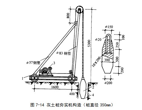 船山挤密桩地基